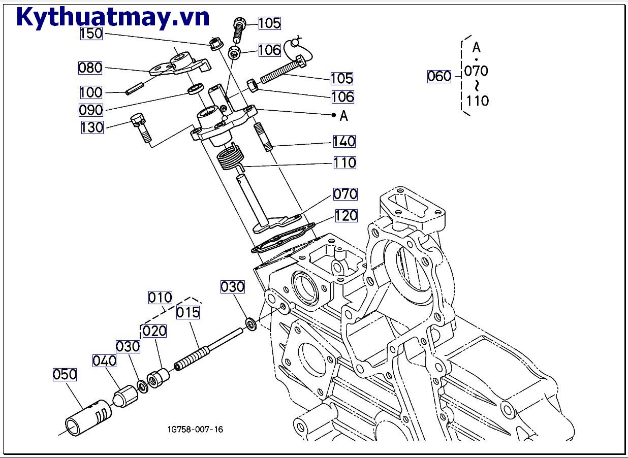 ĐĨA ĐIỀU KHIỂN TỐC ĐỘ CŨ <= 7FZZ999